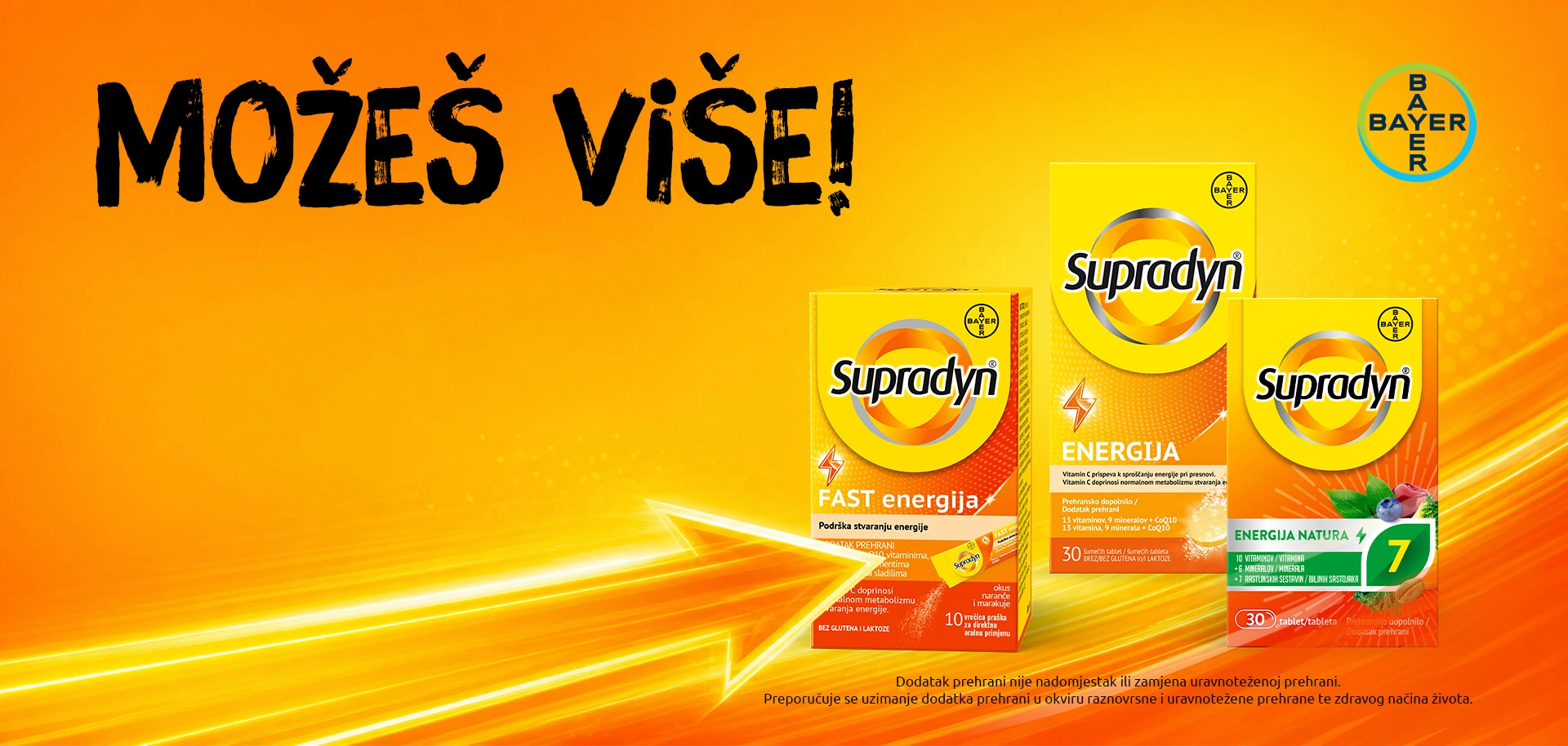 supradyn-